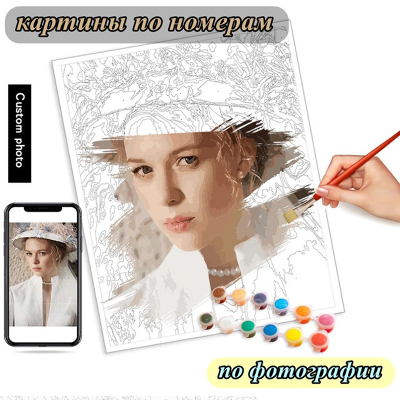 Foto Benutzerdefinierte Malen  – Art And Craft Photos Bewertung und Preis