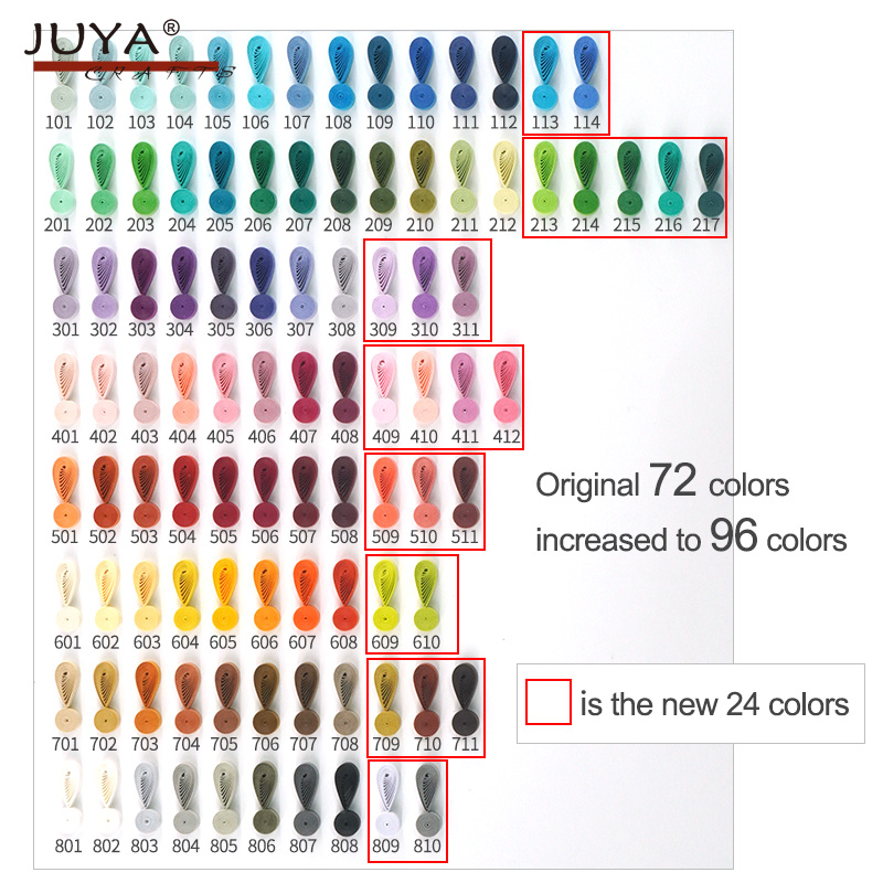 JUYA Tant Papierquilling-Set m – Quilling Paper Strips Bewertung und Preis