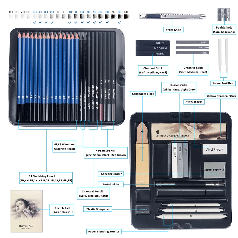 50-teiliges Skizzier-Bleistift – Sketching Charcoal Set Bewertung und Preis